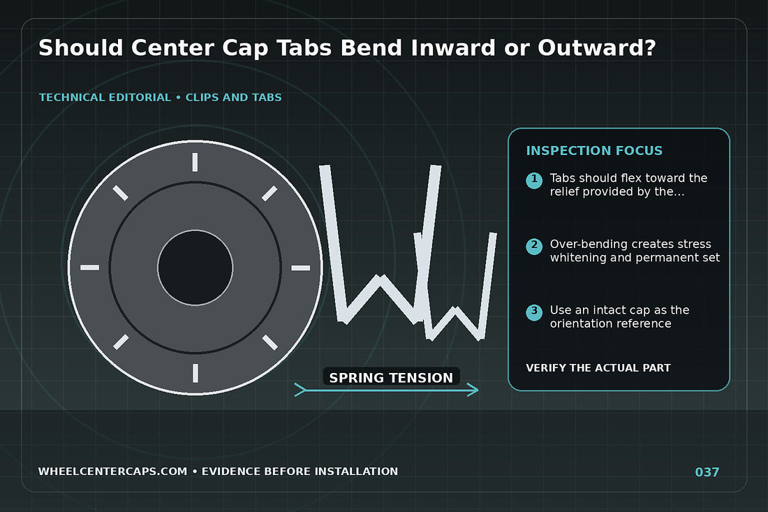 Cap backside with arrows showing correct tab flex direction; technical editorial illustration for center cap tab direction with no manufacturer logo reproduction